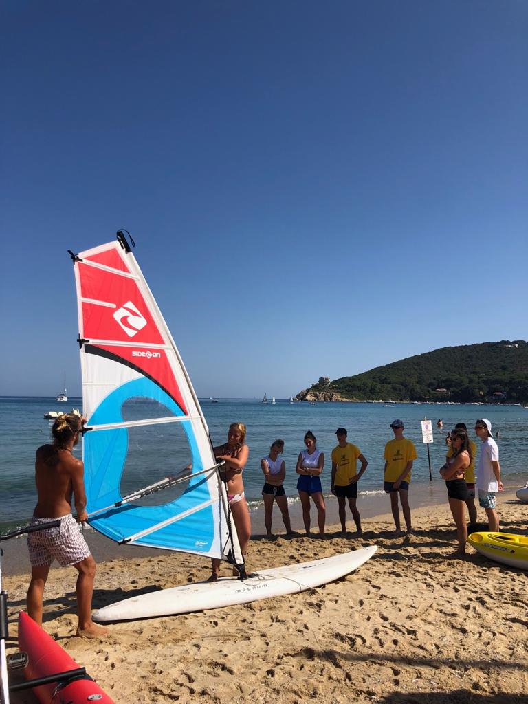 Windsurf