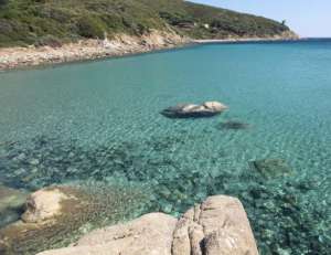 escursioni in sup